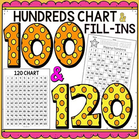 Hundreds Chart and 120 Chart Printables cover image.