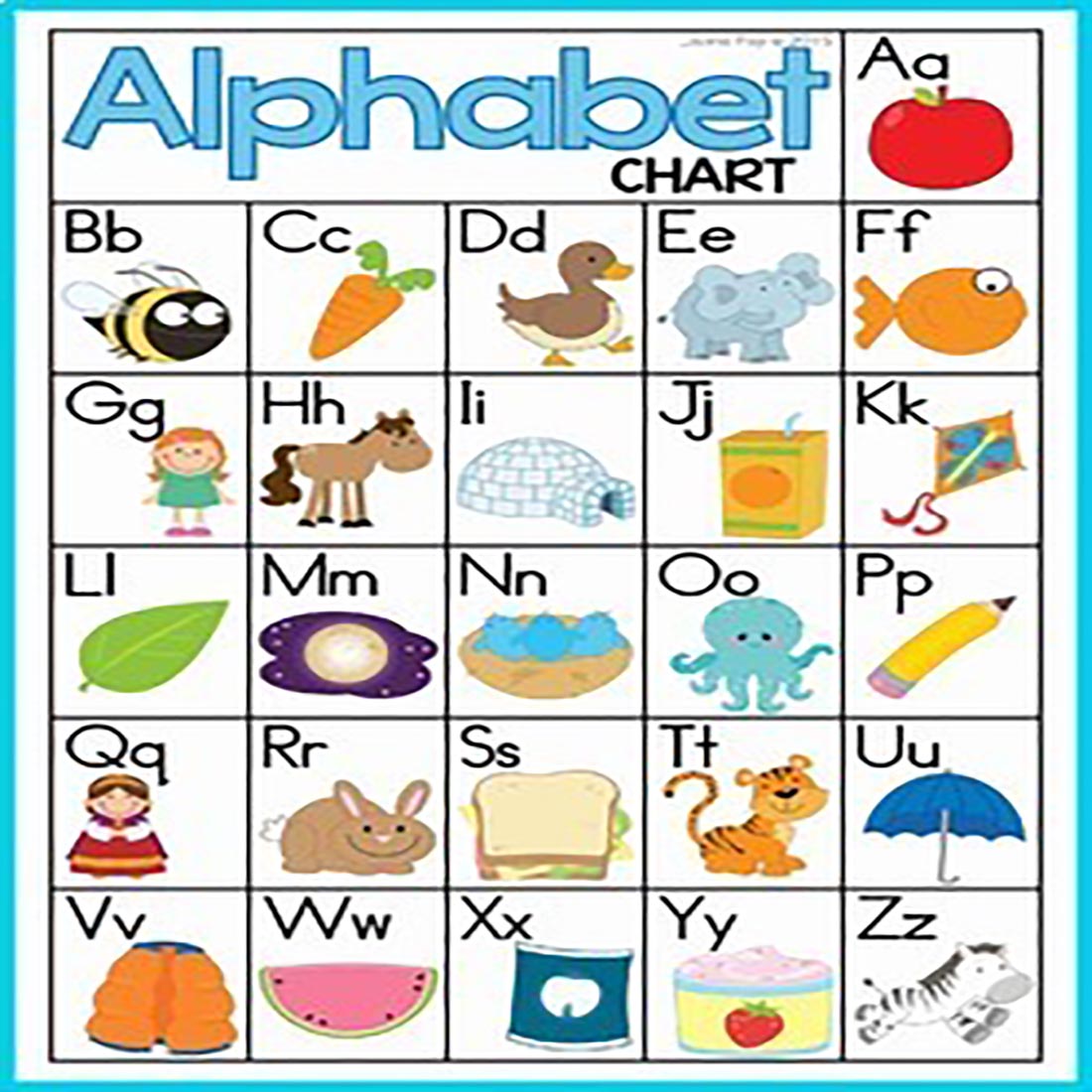 Alphabet and Letter Sounds Posters | Phonics Anchor Charts preview image.