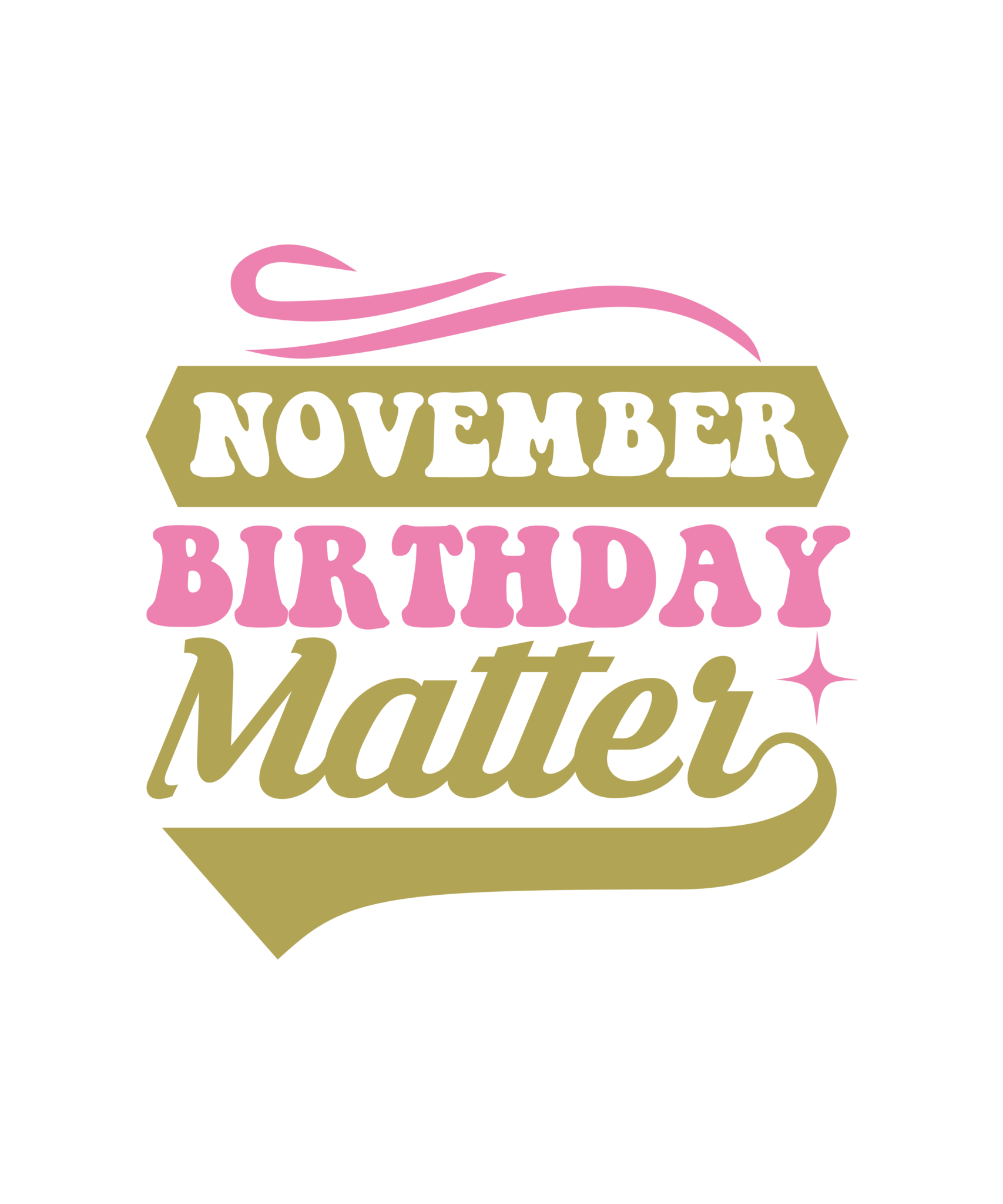 November Birthday Memesfaq - 29owy9k