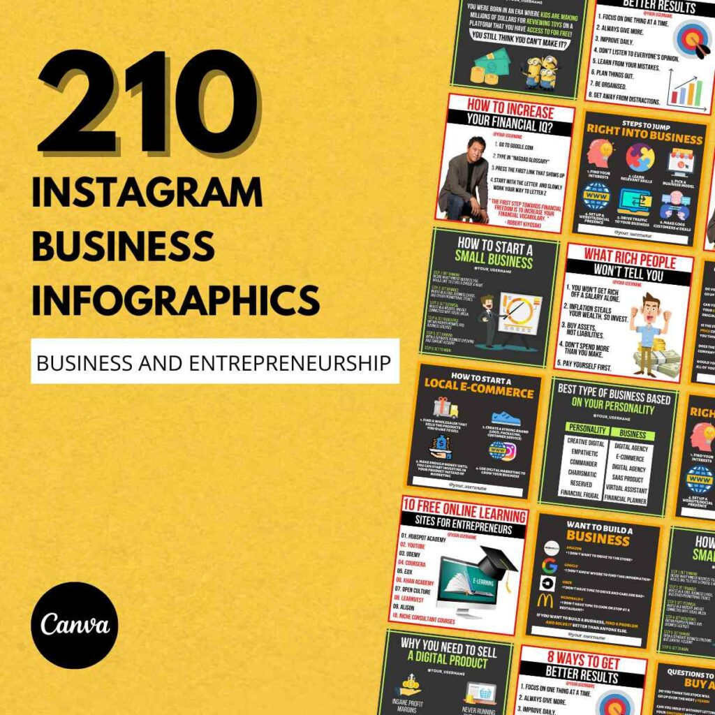 200+ Viral Instagram Infographic Templates (Fully Editable With Canva ...