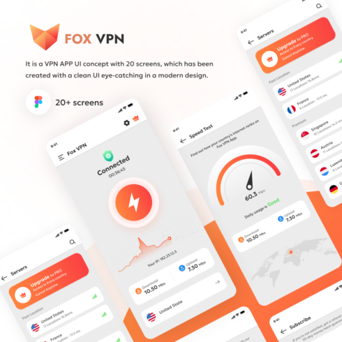 VPN Connecting App Template - 20+ Screens in Figma Format cover image.
