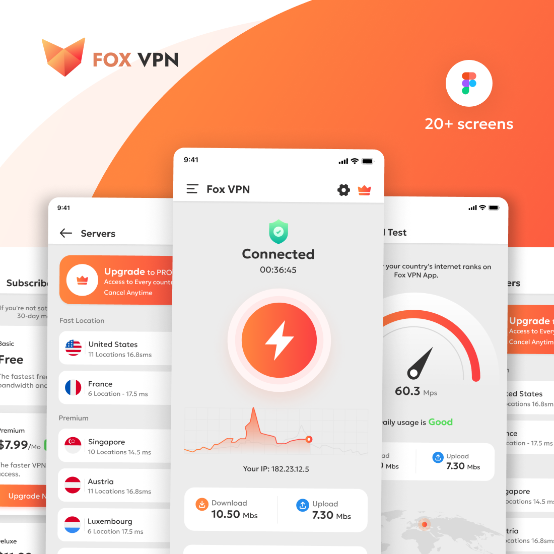 VPN Connecting App Template - 20+ Screens in Figma Format preview image.