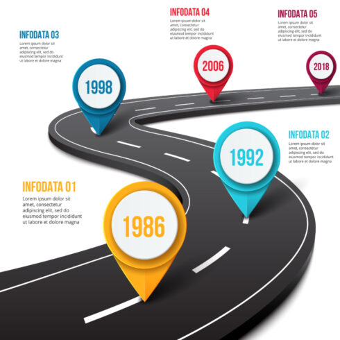 Vector road infographic with pin pointer Timeline template with 5 markers on a curved road line cover image.