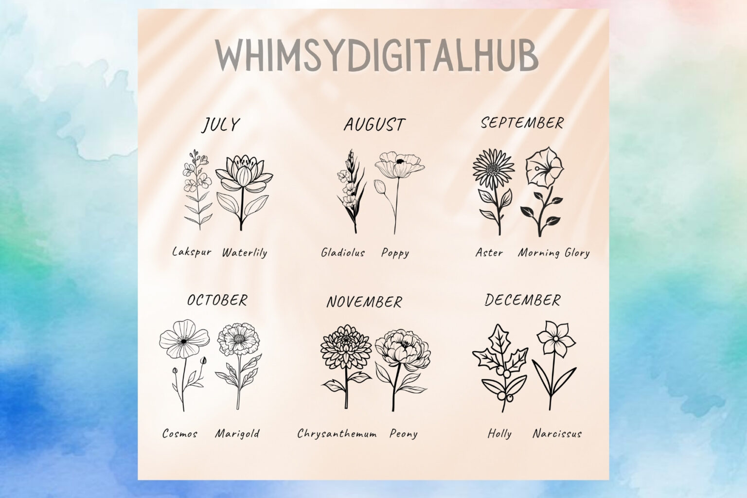BirthMonth PNG Bundle Birth Month Svg - MasterBundles