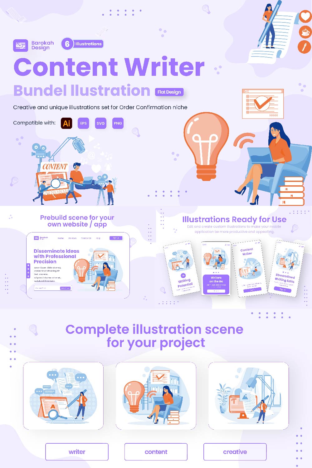 6 Illustrations Related to Content writer pinterest preview image.