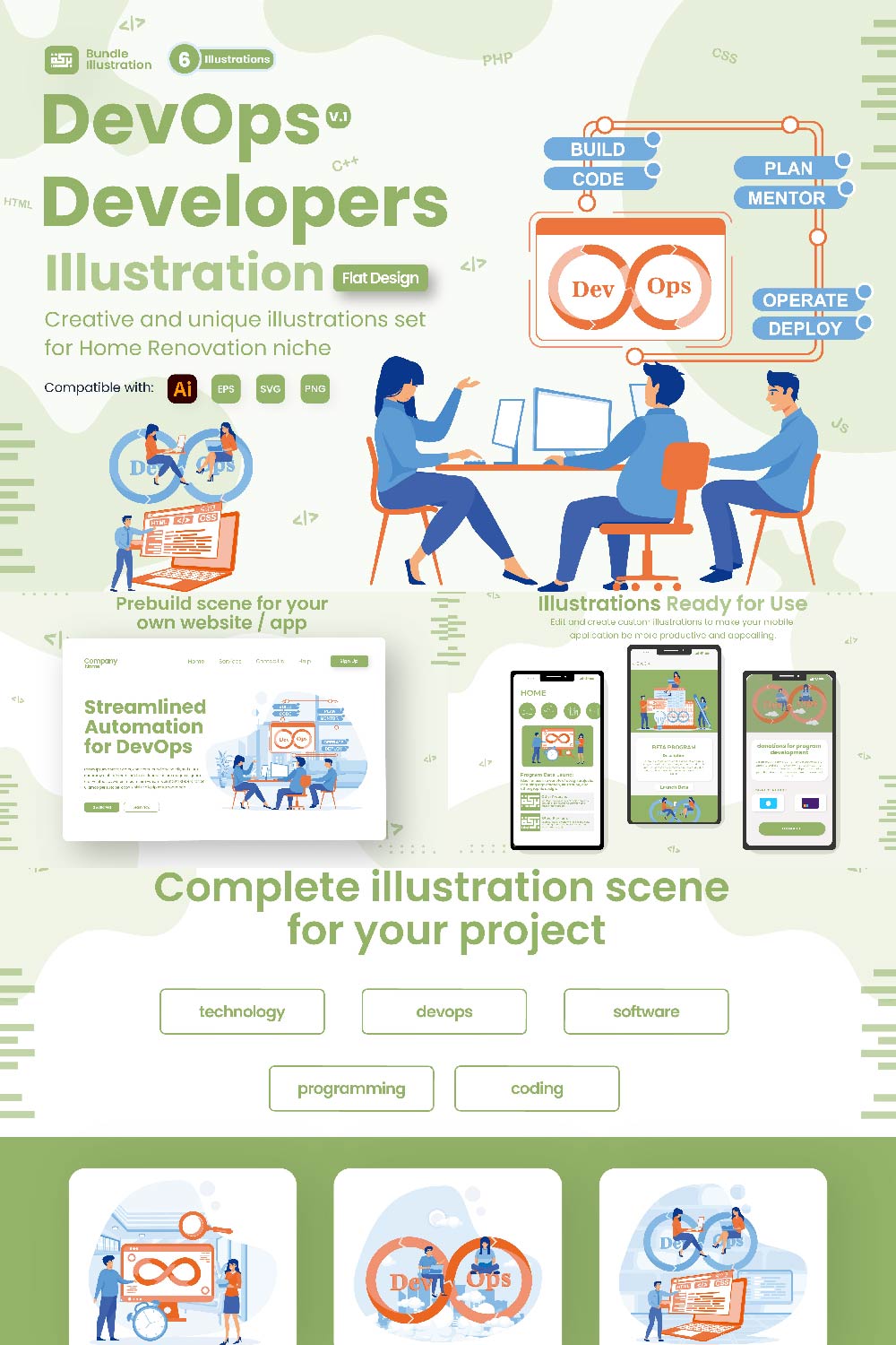 6 Illustrations Related to DevOps Developers pinterest preview image.