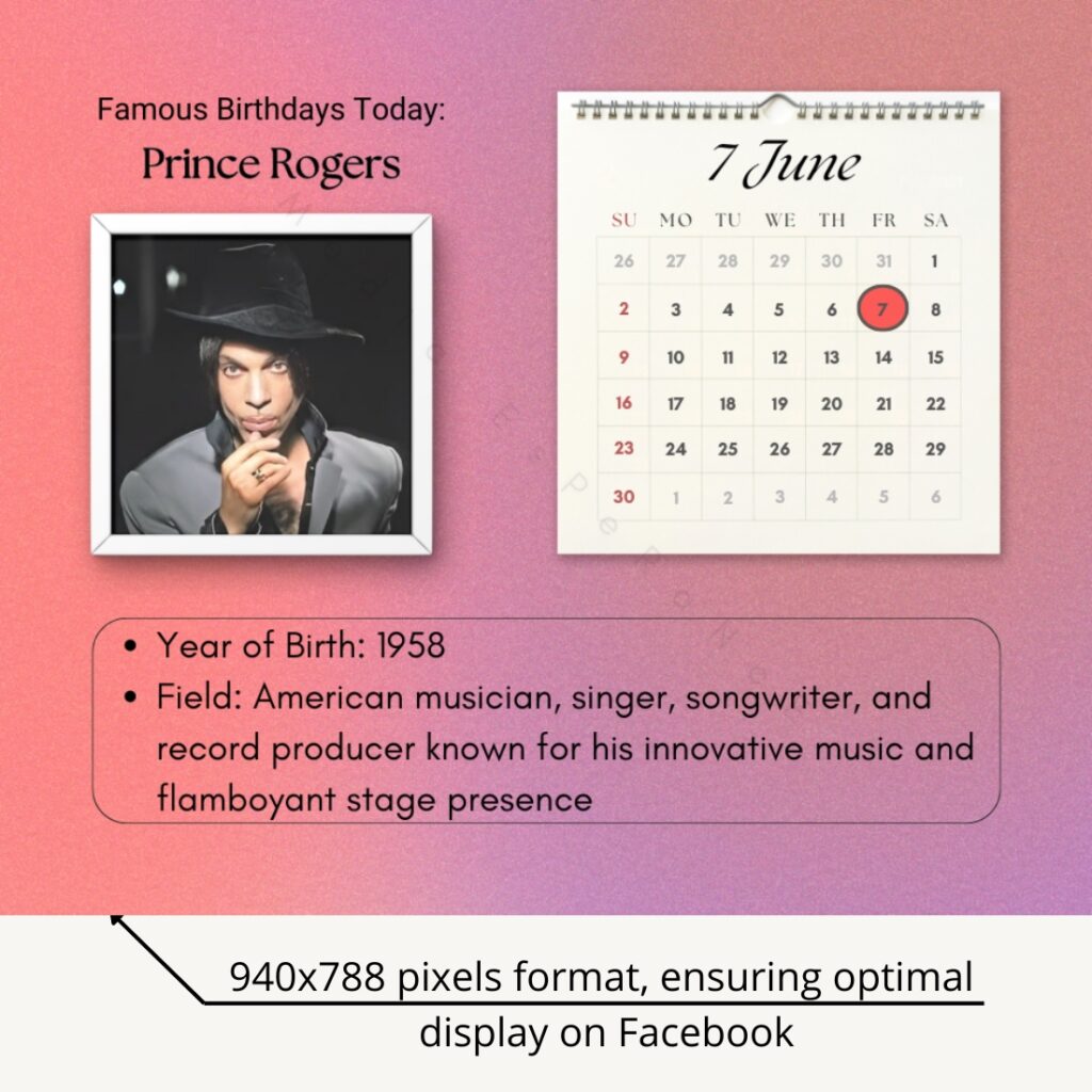 June Celebrations: Iconic Birthdays Social Media Kit |30 Facebook posts ...