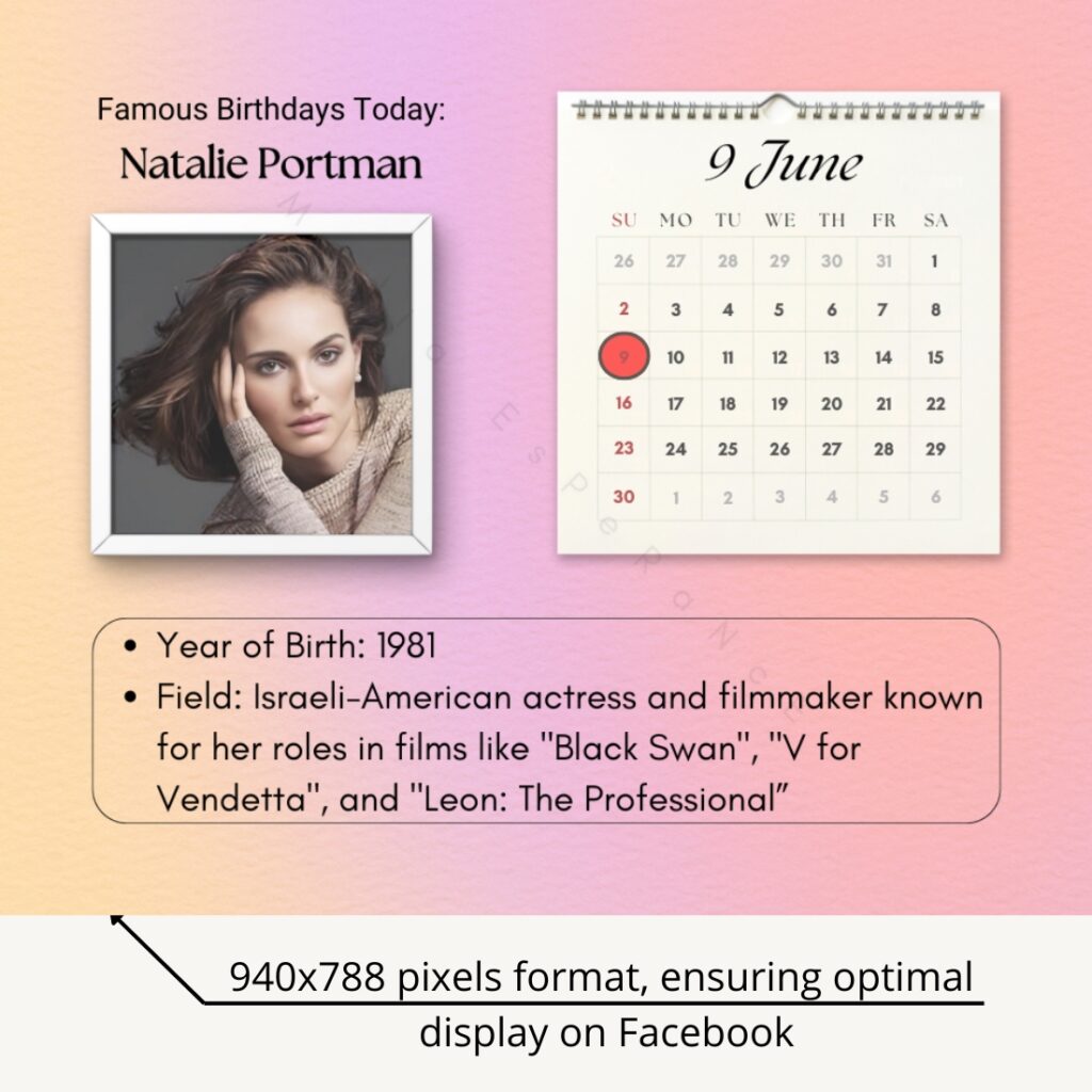 June Celebrations: Iconic Birthdays Social Media Kit |30 Facebook posts ...