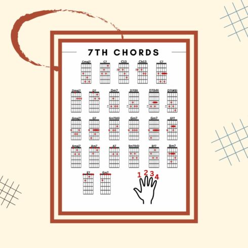 7th Chords Guitar Poster + Bonus Video Lesson cover image.