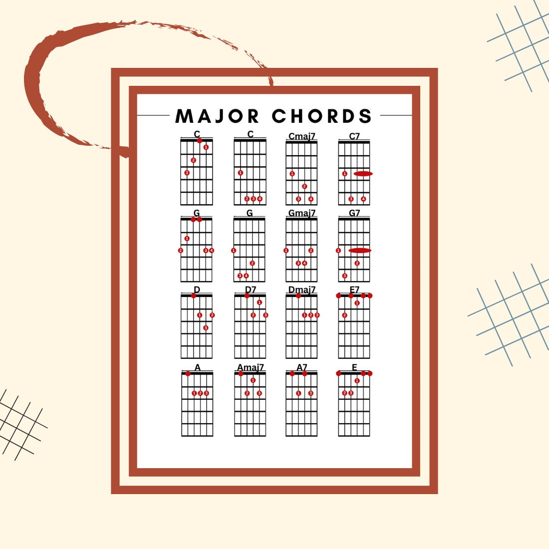 Major Chords For Beginners - Poster in High Resolution Ready to Print + BONUS preview image.