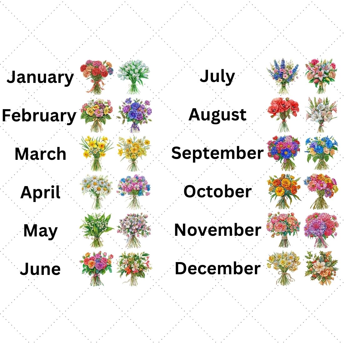 Birth Month Flower Clipart, Birth Flower PNG, Antique Floral PNG, Personalized Flower Bouquet Graphic, Birthday Flower, Floral Botanical PNG preview image.