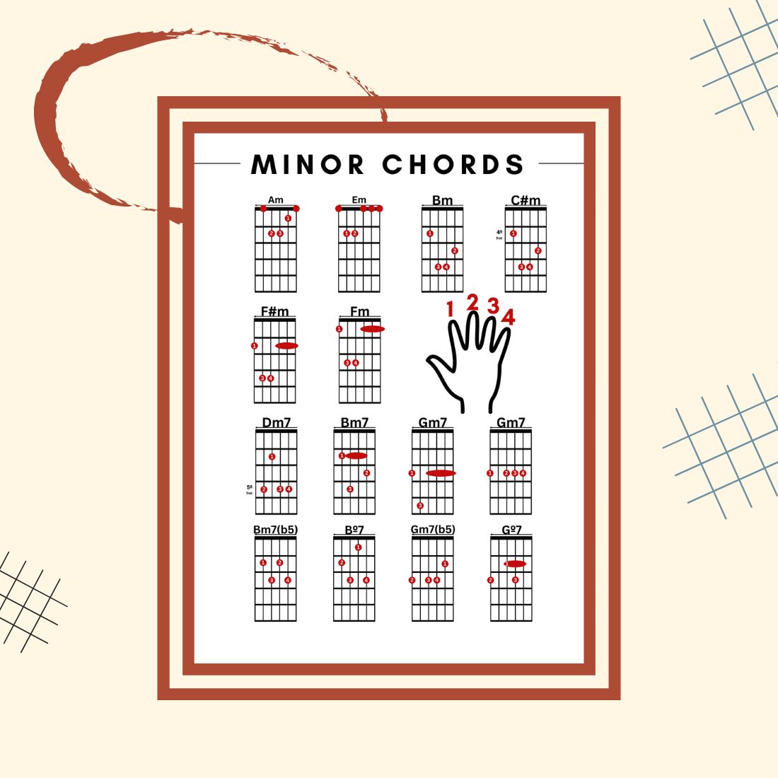 Minor Chords For Beginners - Poster to Print in High Resolution + BONUS preview image.