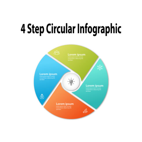 4 step circular infographic template cover image.