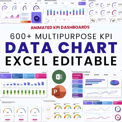 600+Sides Multipurpose KPI Data Charts Presentation Template cover image.