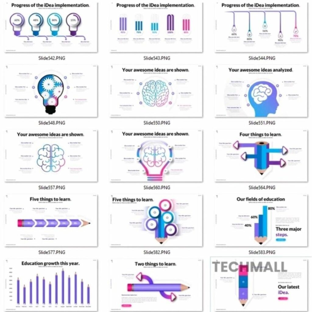 600+Sides Multipurpose KPI Data Charts Presentation Template ...