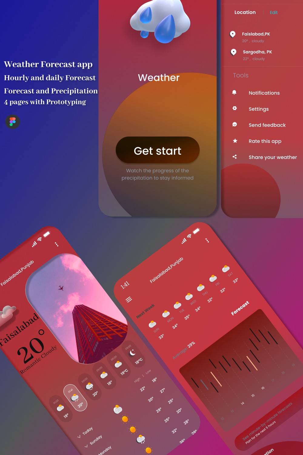 Beautiful Weather App UI Kit for Figma pinterest preview image.