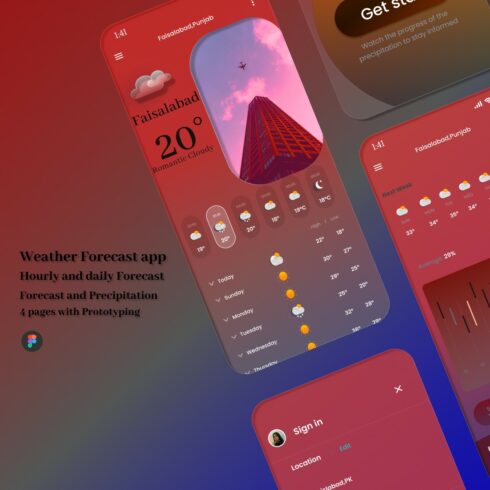Beautiful Weather App UI Kit for Figma cover image.