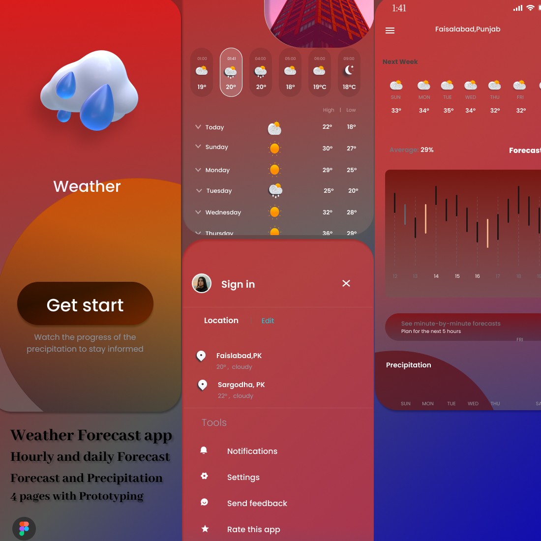 Beautiful Weather App UI Kit for Figma preview image.
