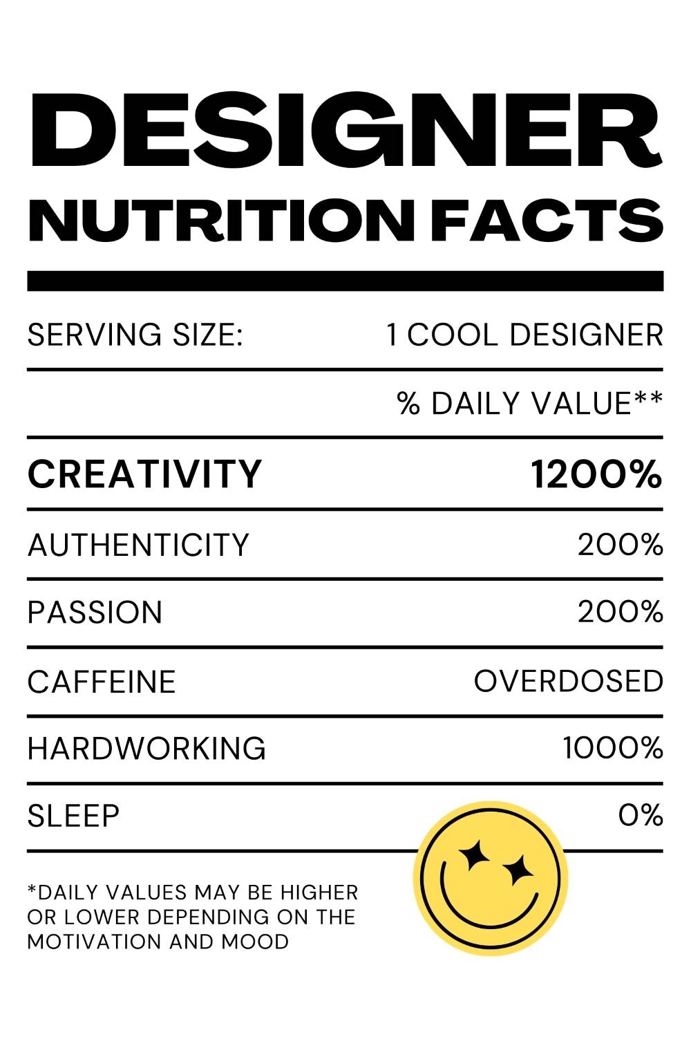 Designer Nutrition Facts Design SVG, PNG pinterest preview image.