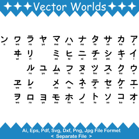 Katakana Alphabet SVG Vector Design cover image.