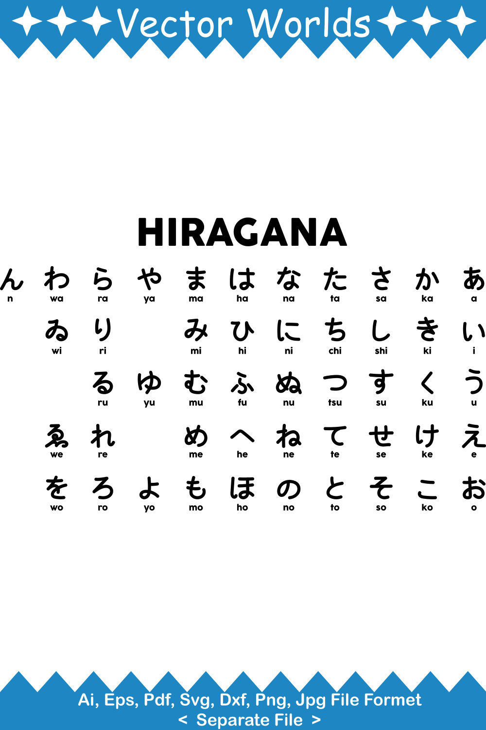 Hiragana Alphabet SVG Vector Design pinterest preview image.