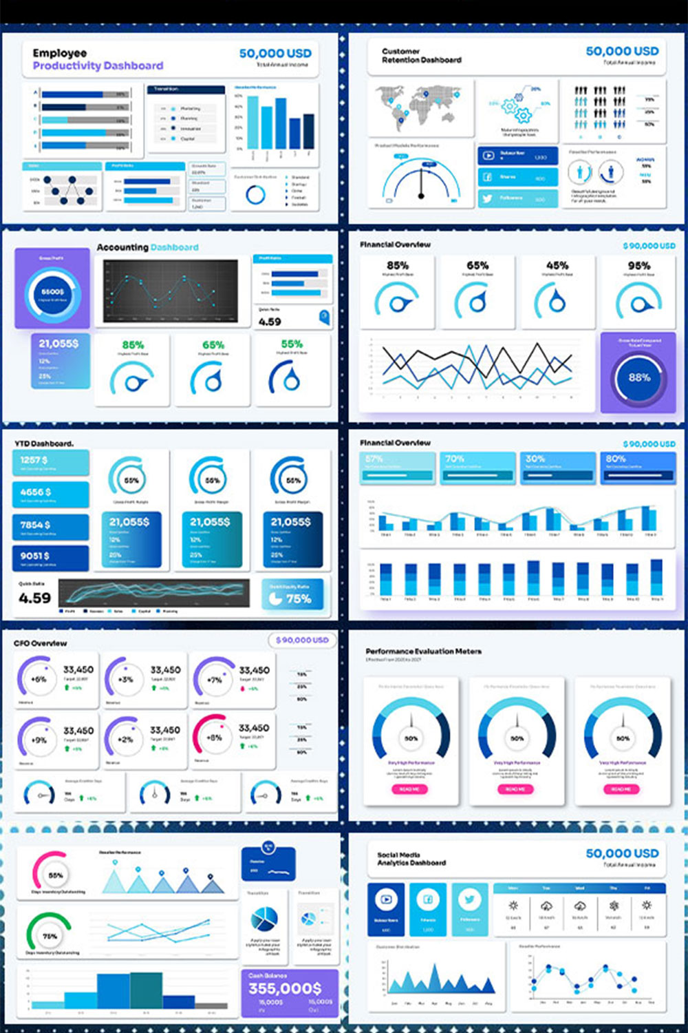 Annual sale Performance dashboard Template pinterest preview image.