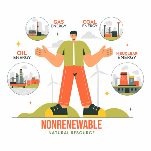 9 Nonrenewable Natural Resources Illustration cover image.