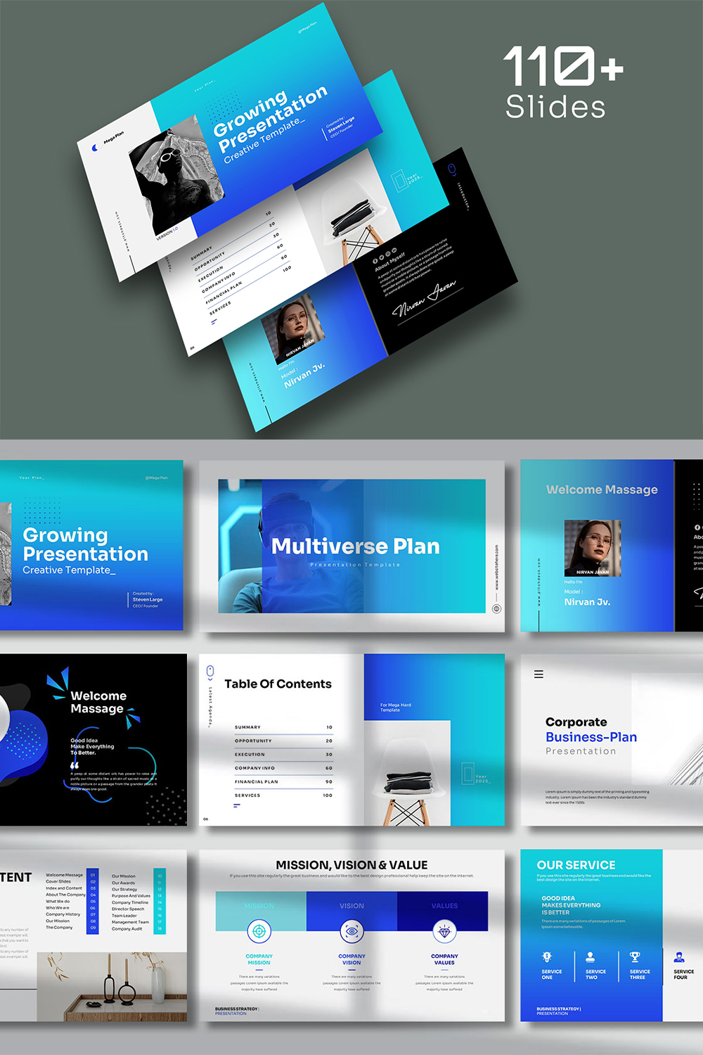 Mega 2025 Plan Presentation Template pinterest preview image.