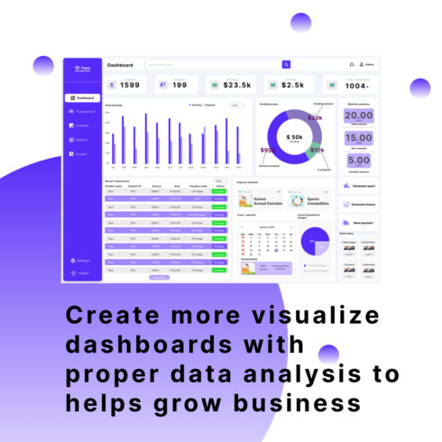 Fees Management Dashboard cover image.