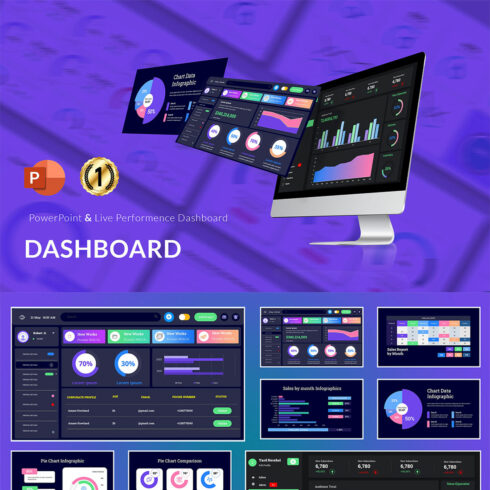 Live dashboard Performance Template cover image.