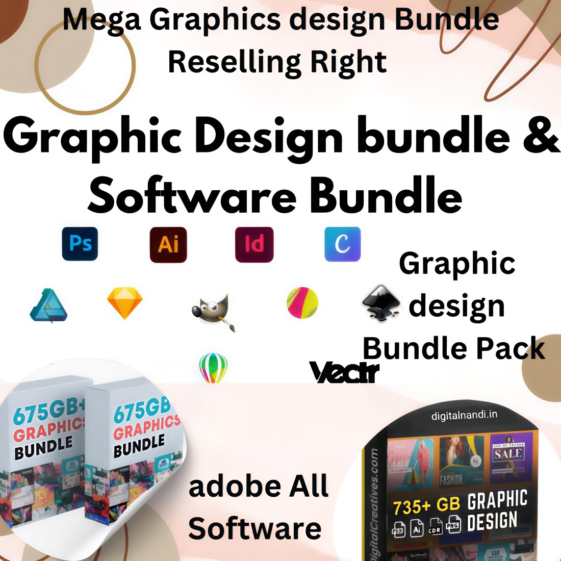 Graphic Design bundle And Software Bundle Mega Bundle Reselling Right 2025 cover image.