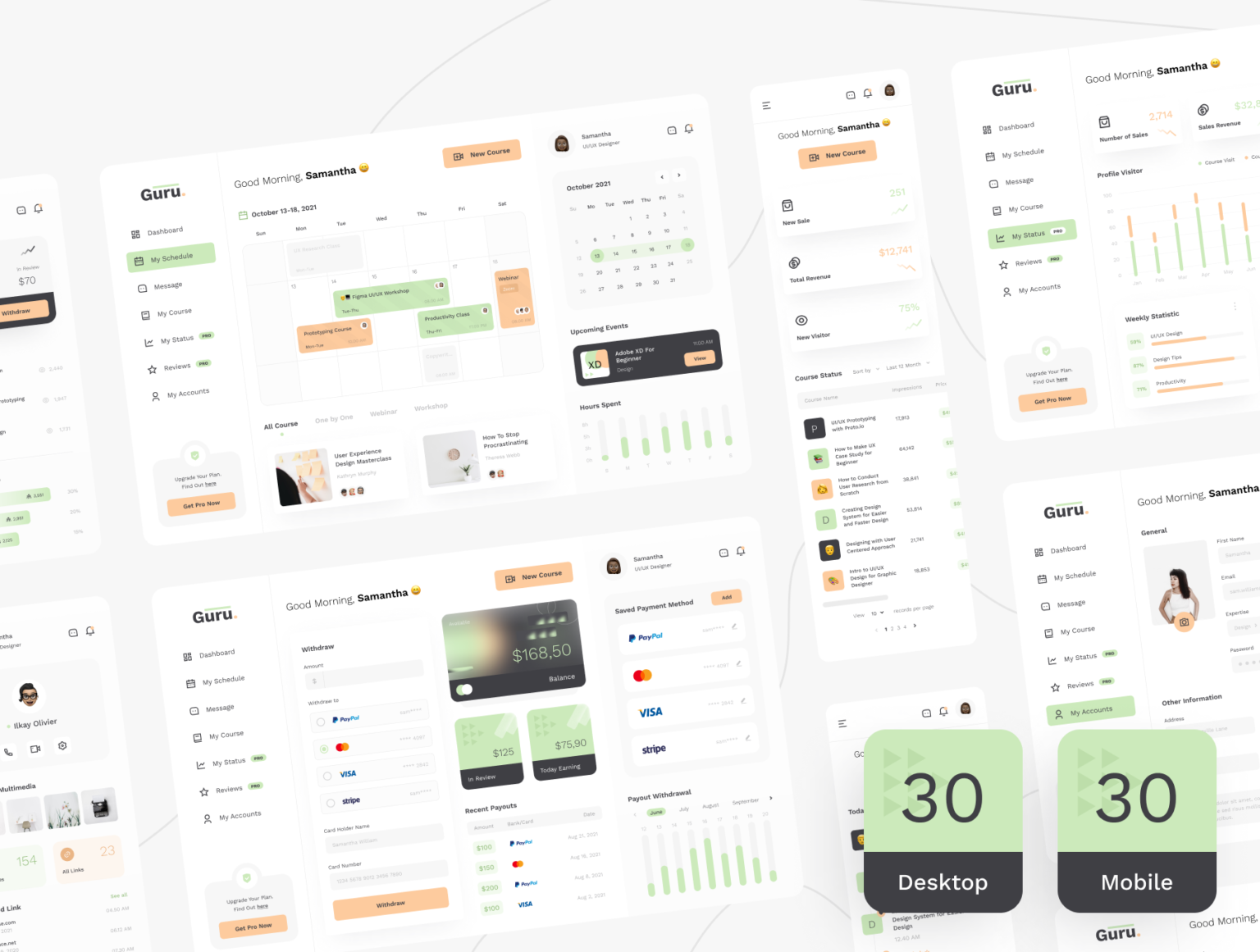 Teacher Dashboard and charts UI KIT for Figma + Adobe XD - MasterBundles