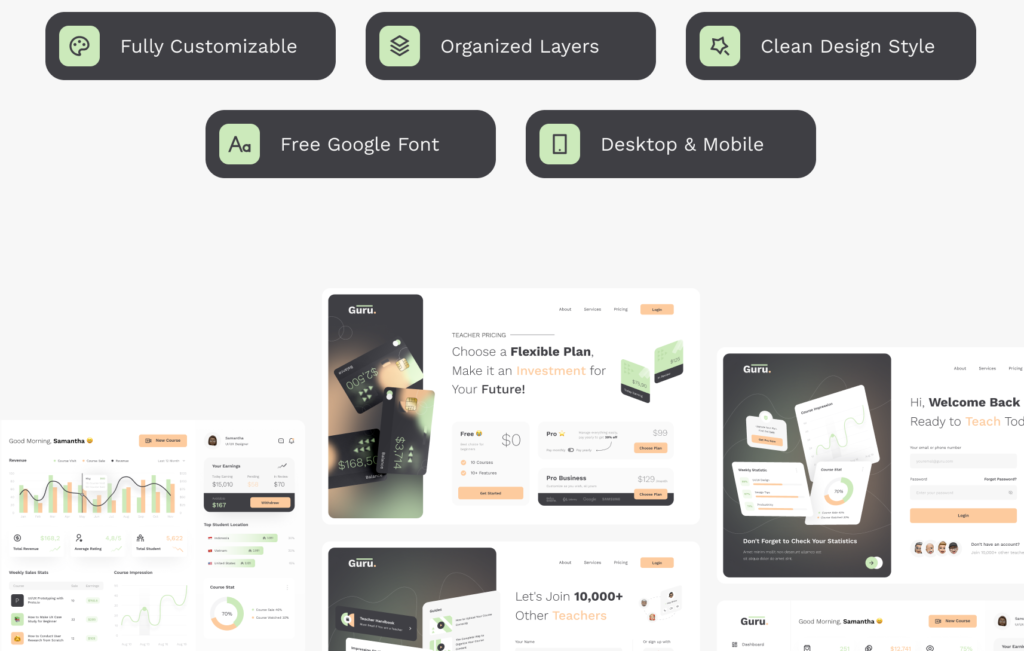Teacher Dashboard and charts UI KIT for Figma + Adobe XD - MasterBundles