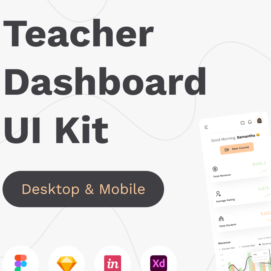 Teacher Dashboard and charts UI KIT for Figma + Adobe XD cover image.