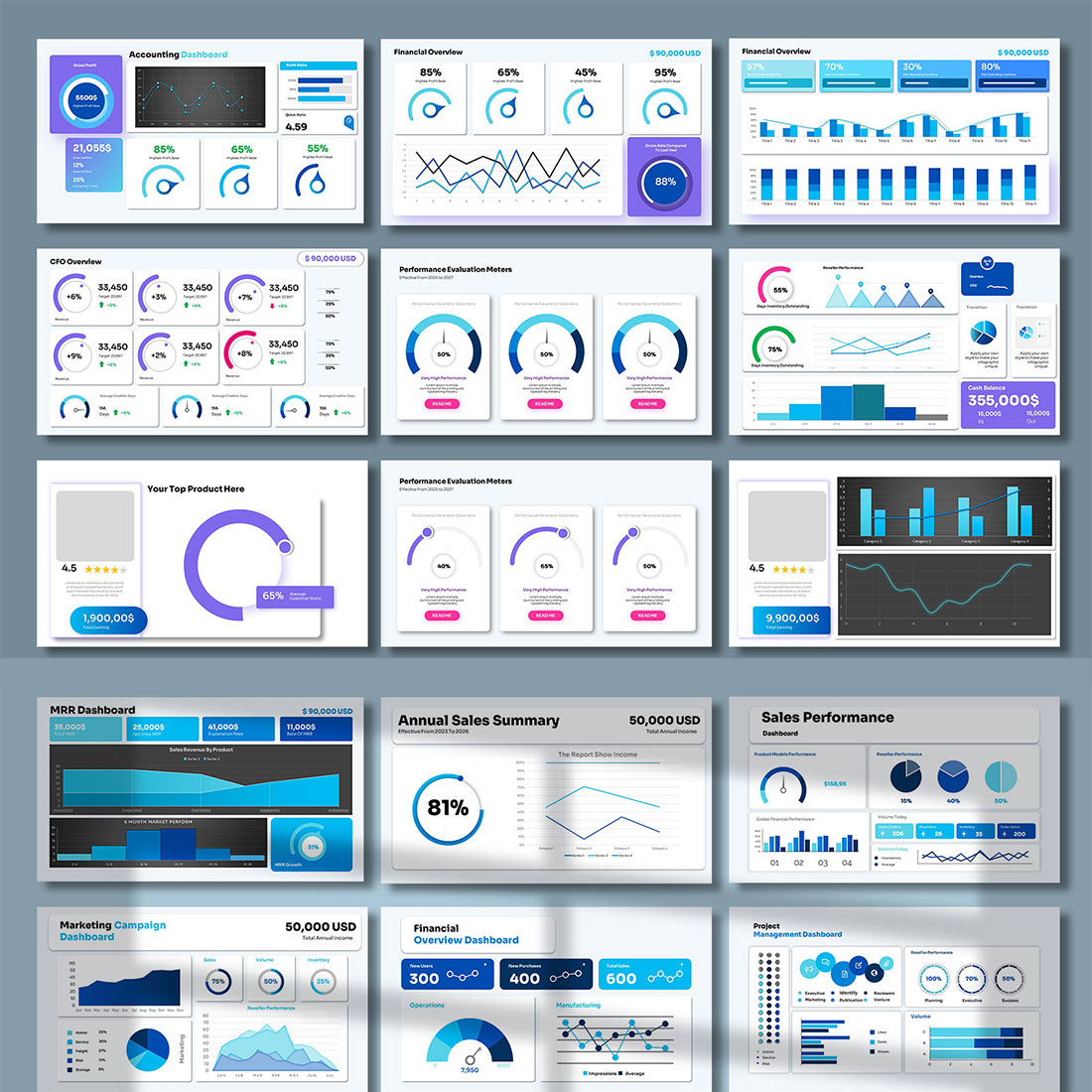 Google Annual sale Performance Template preview image.