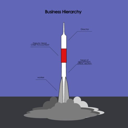 Business Hierarchy cover image.