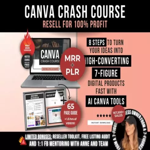 Canva Crash Course with Master Resell RightsDone-for-You Canva Course to Resell for 100% Profit Digital cover image.