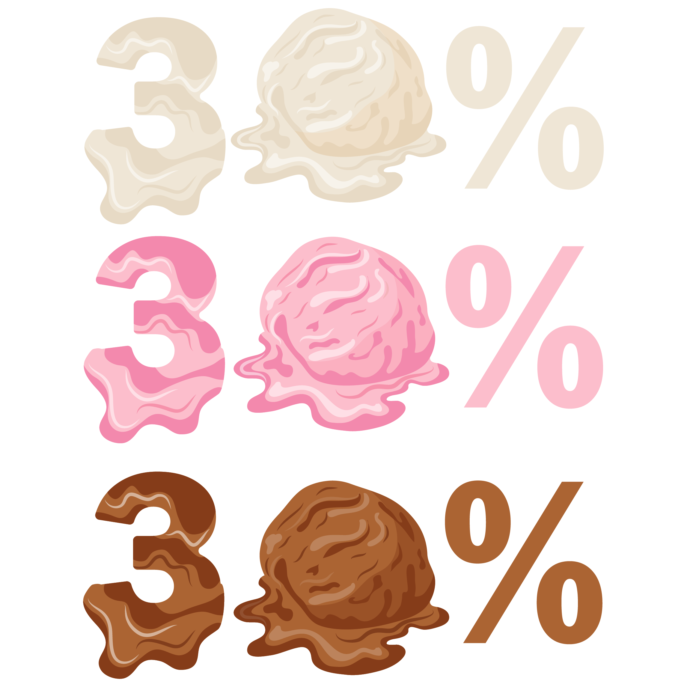 30 percent with ice cream 692