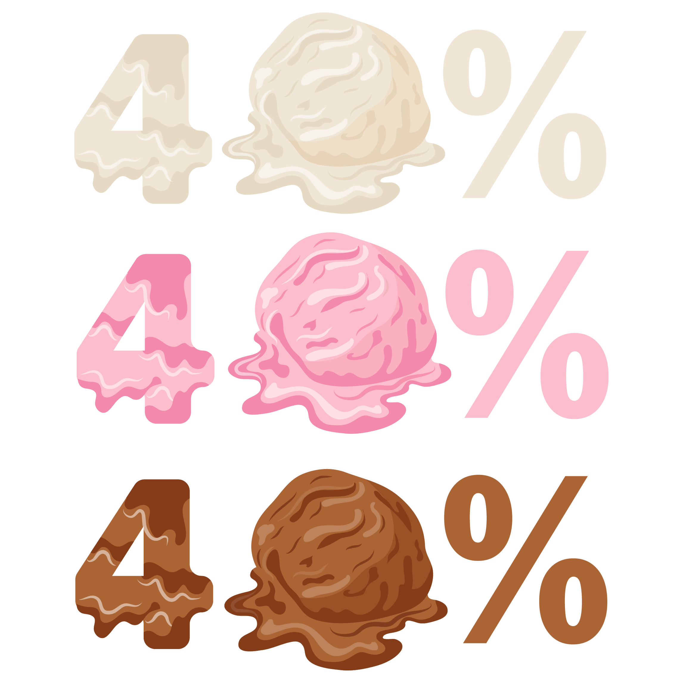 40 percent with ice cream 493