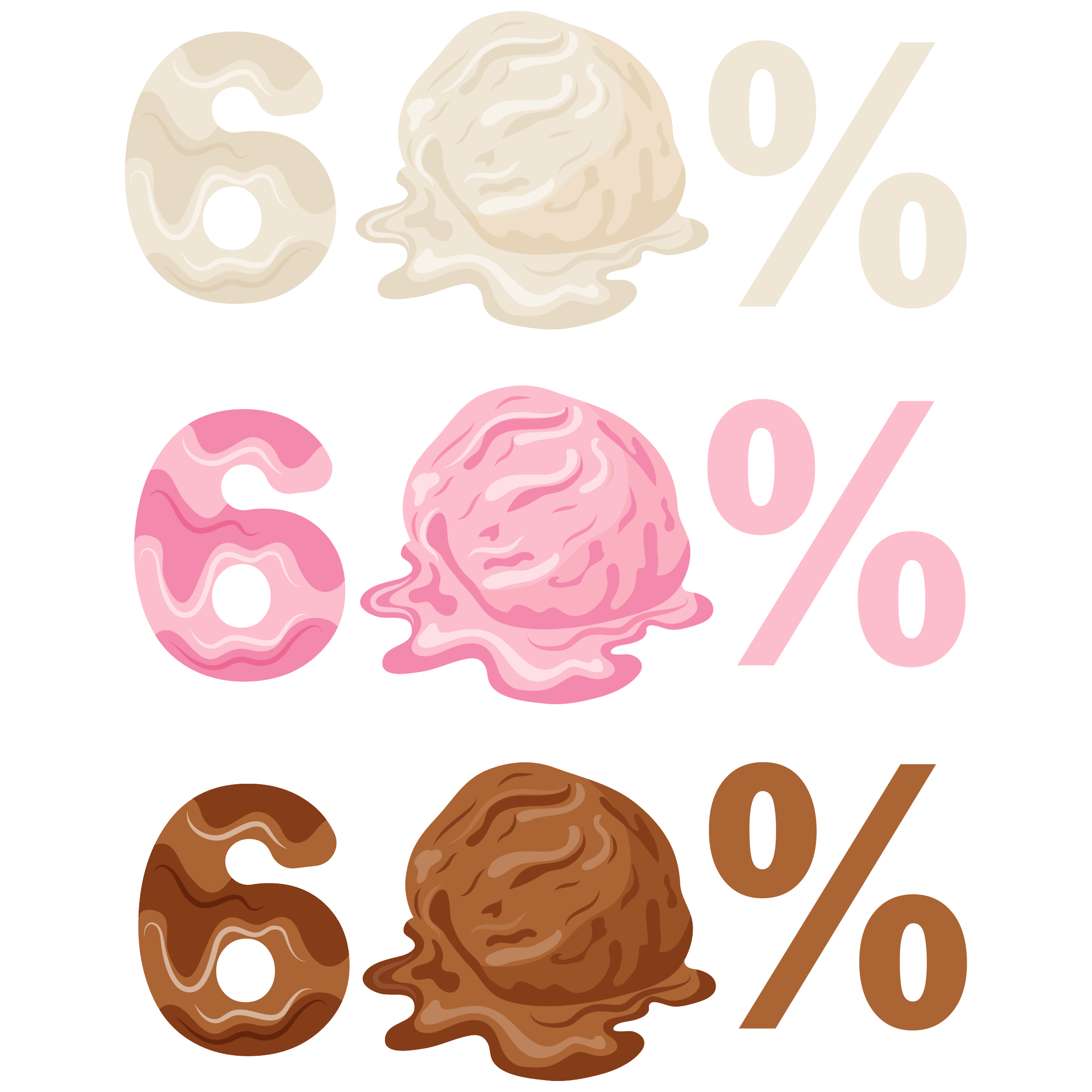 60 percent with ice cream 333