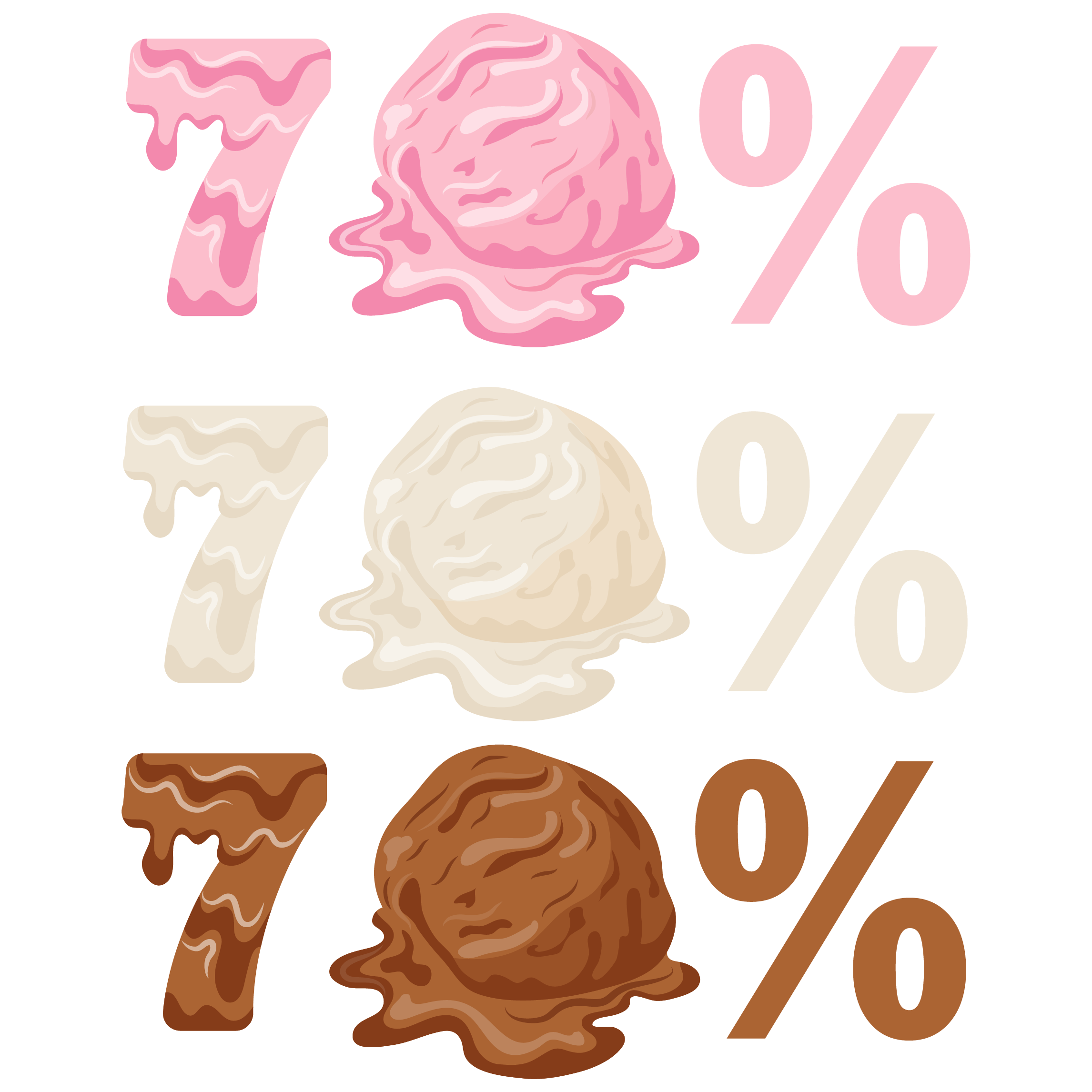 70 percent with ice cream 401