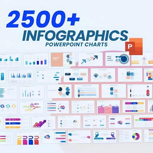 2500 PowerPoint Template Bundle Fully Editable Templates | Infographics PowerPoint Templates | Presentation Template Bundle cover image.