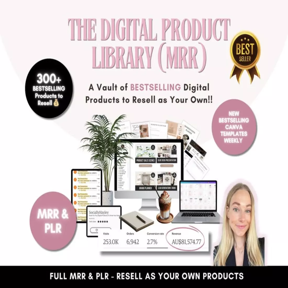 Bestsellers Canva Digital Products Library with Master-Resell-Rights (MRR) and Private Label Rights (PLR) to Sell on Etsy for Passive Income cover image.