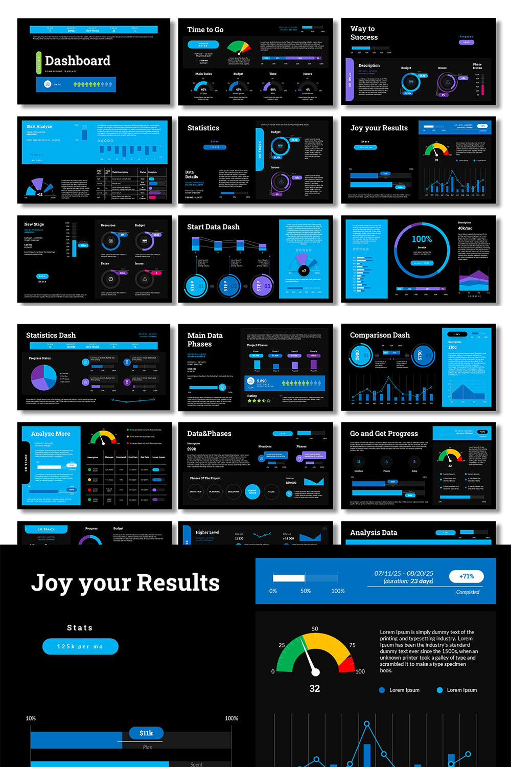 Industry Keynote Dashboard Design pinterest preview image.