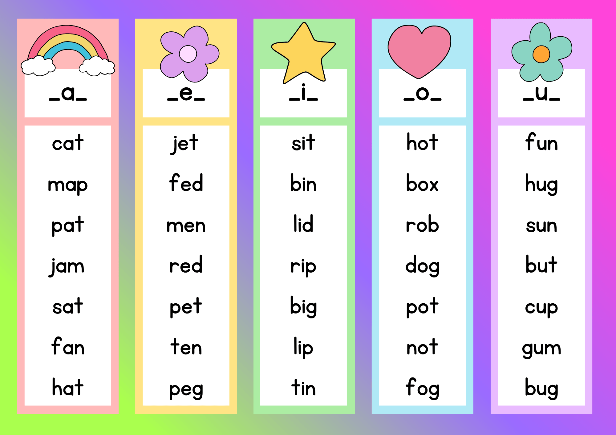 cute illustrations cvc short vowels flashcards 956