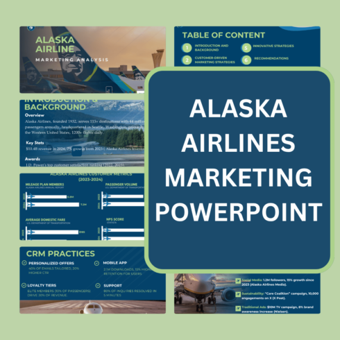 ALASKA AIRLINES MARKETING ANALYSIS PRESENTATION-Researched and prepared powerpoint with supplementary notes cover image.