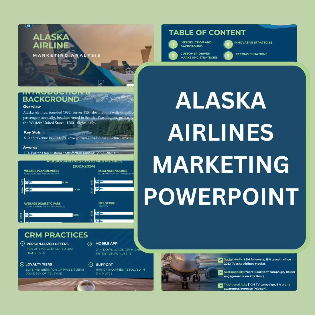 ALASKA AIRLINES MARKETING ANALYSIS PRESENTATION-Researched and prepared powerpoint with supplementary notes cover image.