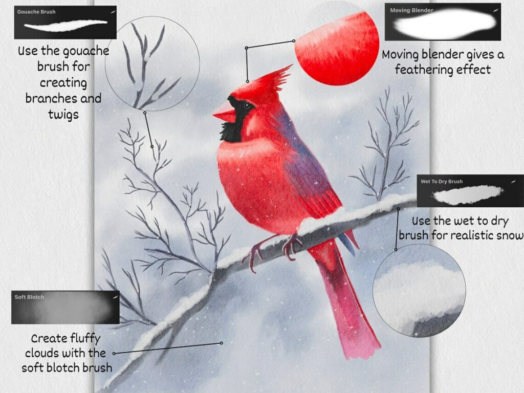 Realistic Watercolor Brushes for Procreate - MasterBundles