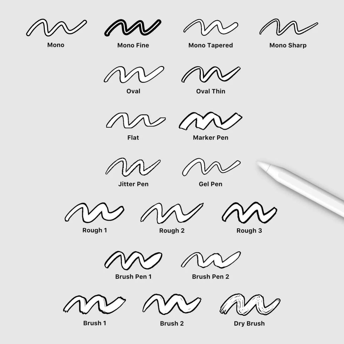 Manga Outliner - 18 Brushes for Procreate preview image.