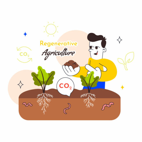 10 Regenerative Agriculture Illustration cover image.